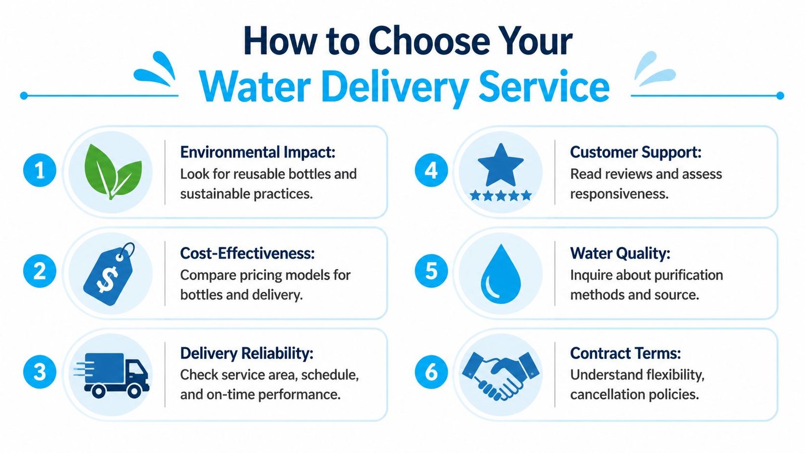 A guide listing six essential tips for choosing a professional water delivery service for your home or office.