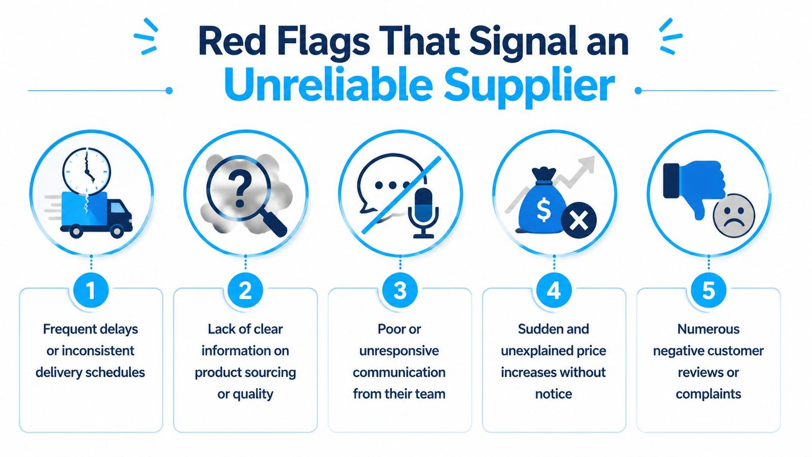 An infographic showing five red flag warning signs that indicate a supplier might be unreliable for business.