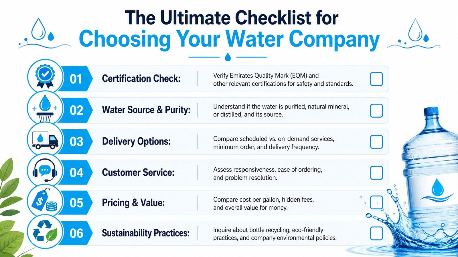 A checklist for choosing a water company, featuring criteria like certification, source, delivery, and sustainability practices.