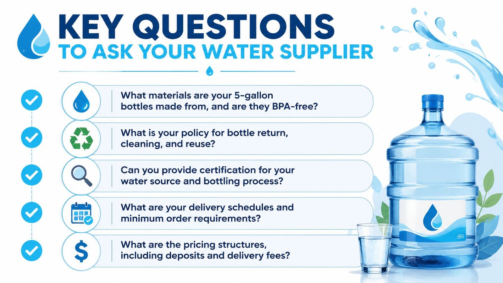 A list of five essential questions to ask a water supplier when choosing a bottled water service.