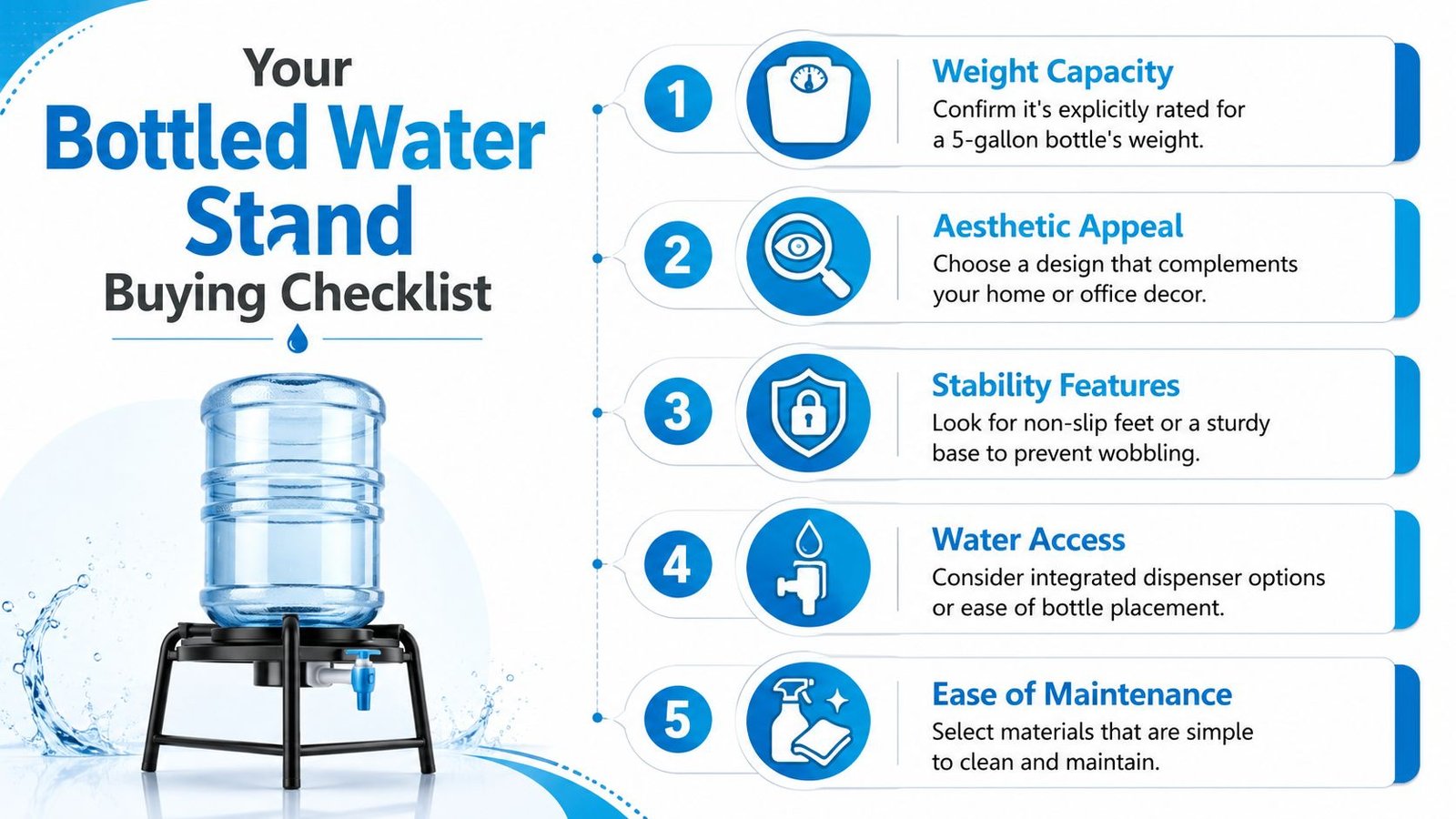 An infographic checklist for choosing a bottled water stand, featuring five key factors for buyers.