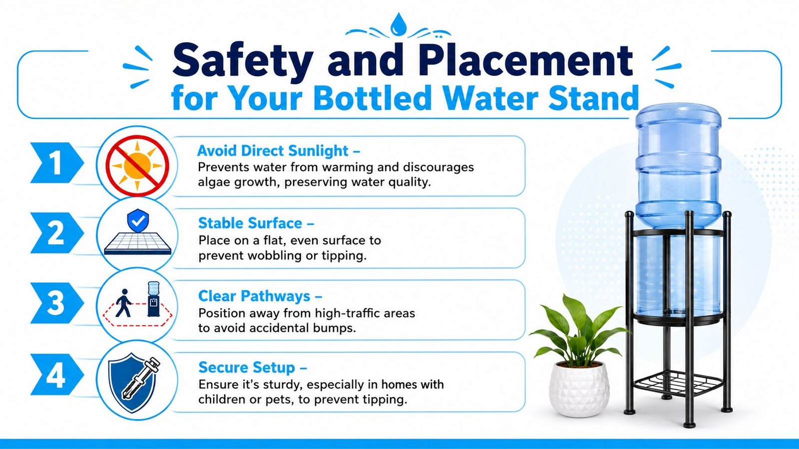 An infographic showing four safety tips for placing a bottled water stand, including stability and environment advice.