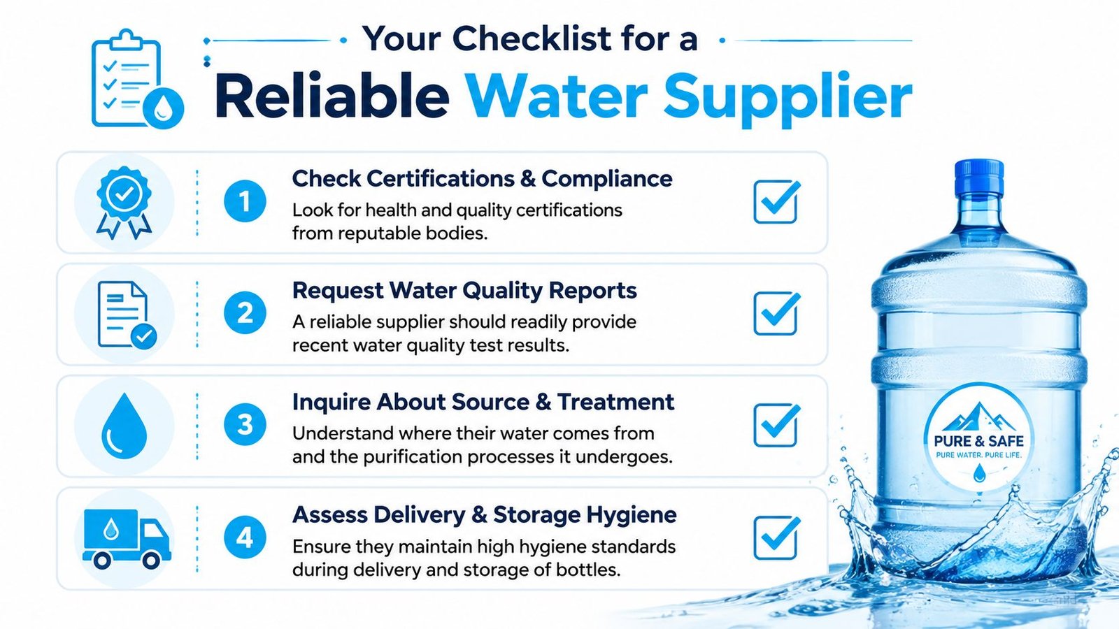 A checklist for choosing a reliable water supplier, highlighting certifications, quality reports, source treatment, and hygiene standards.
