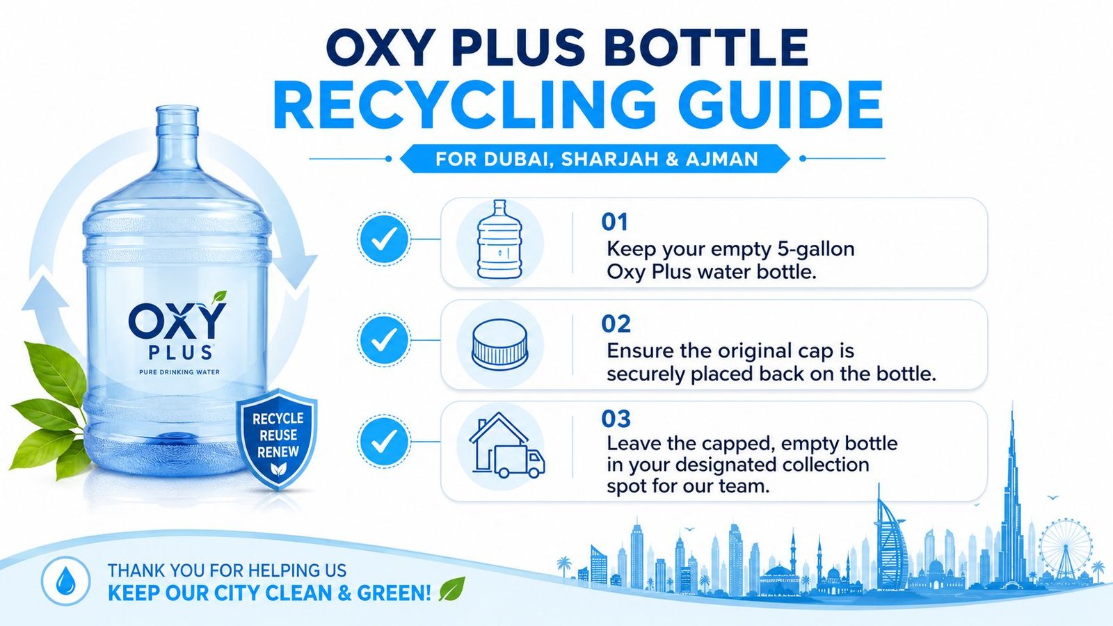 An infographic titled Oxy Plus Bottle Recycling Guide for Dubai, Sharjah, and Ajman outlining three simple steps.