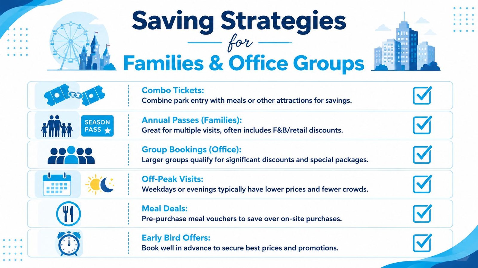 An infographic titled Saving Strategies for Families and Office Groups featuring six tips for saving on amusement park visits.