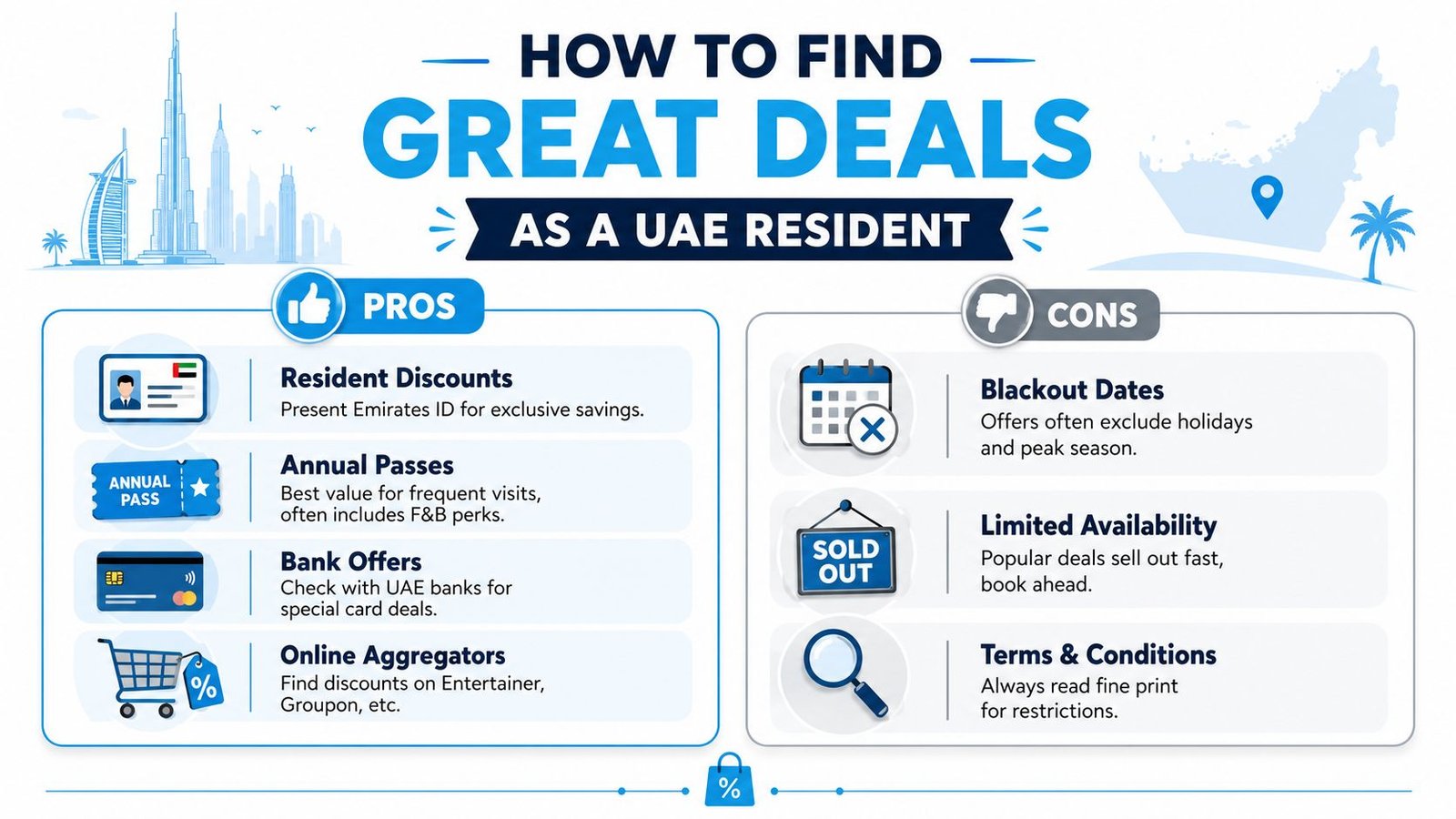 A visual guide outlining the pros and cons of finding discounted deals as a UAE resident.